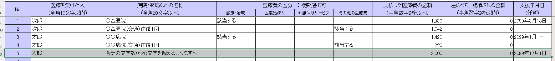 長い名前の処理